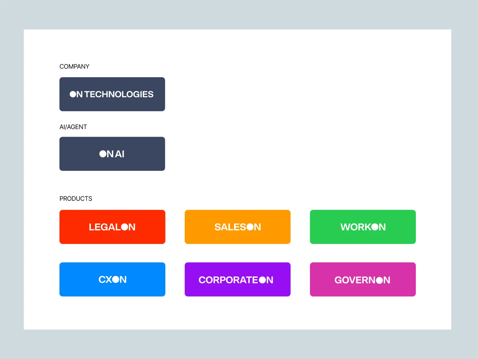 On Technologies (LegalOn) screenshot 1